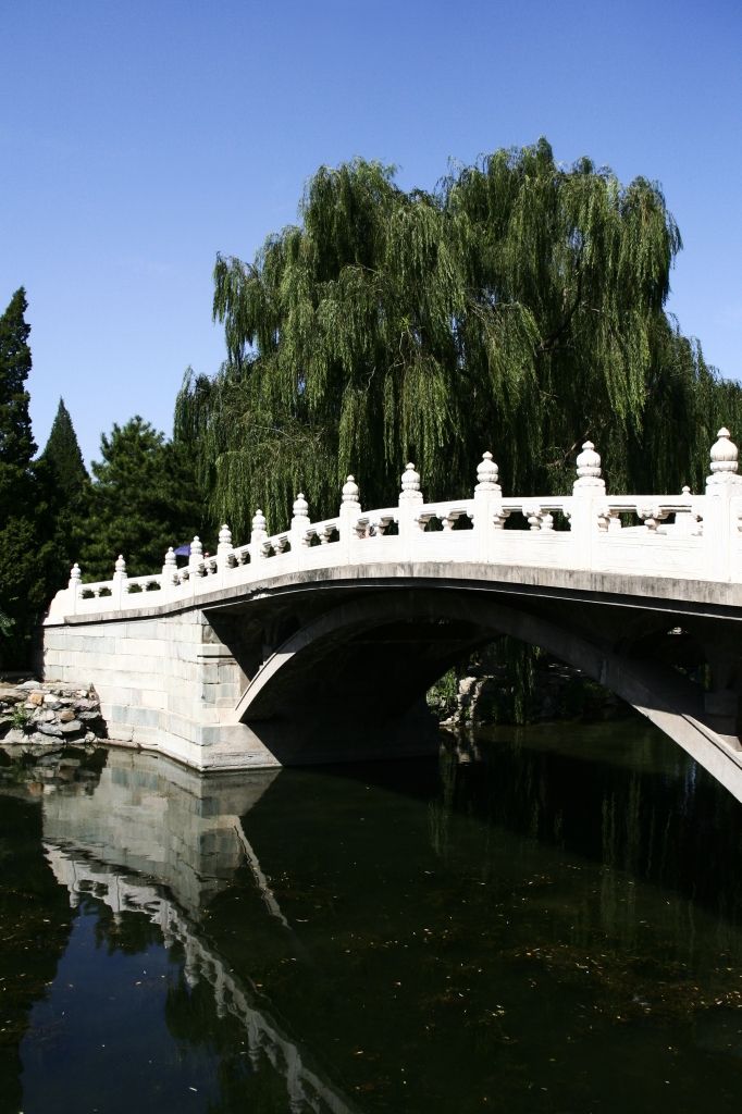 China,Peking,Sommerpalast