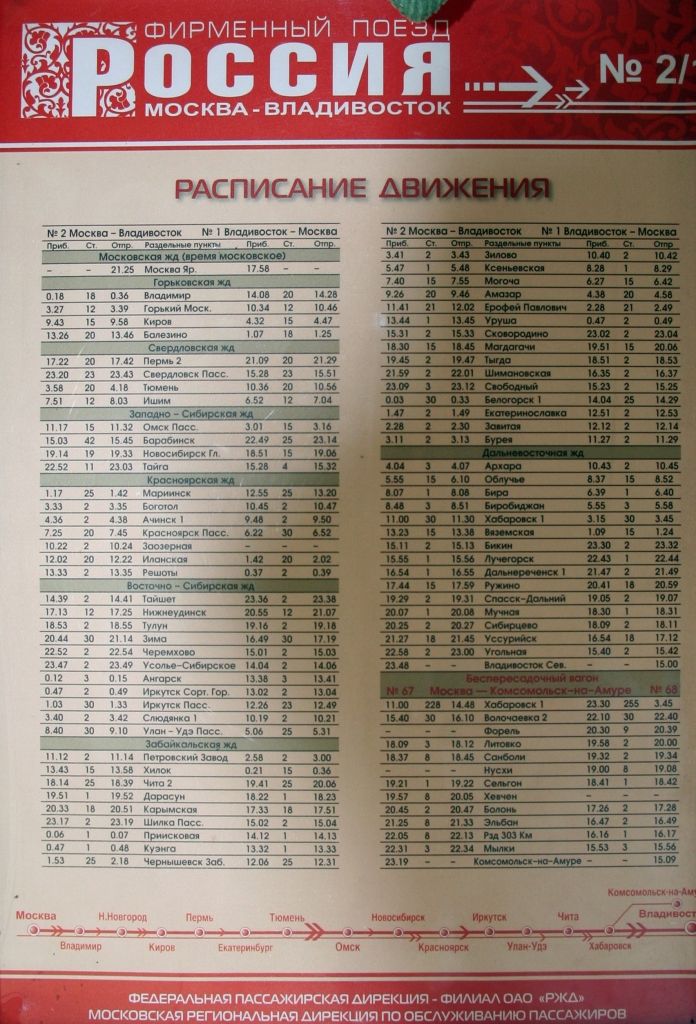Russland,Fahrplan
